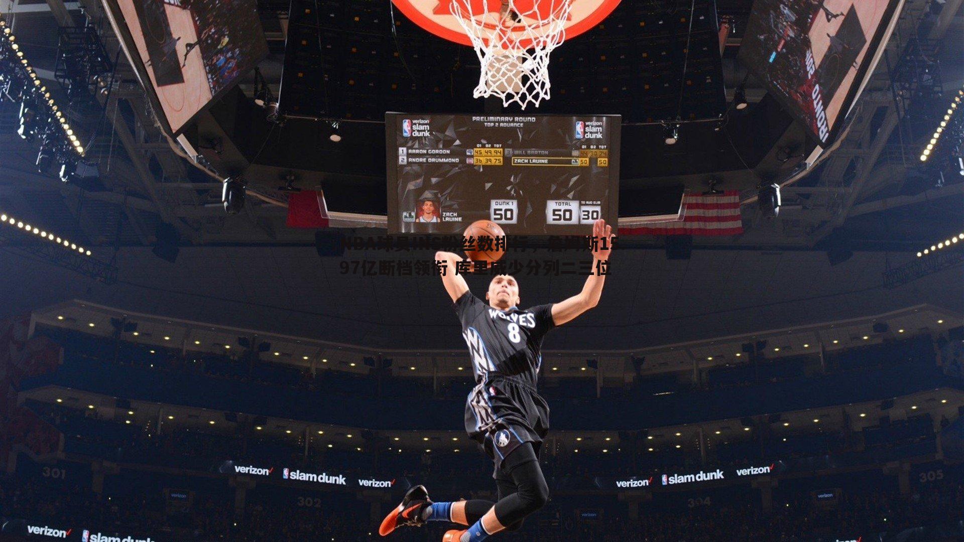 NBA球员INS粉丝数排行，詹姆斯15.97亿断档领衔 库里威少分列二三位